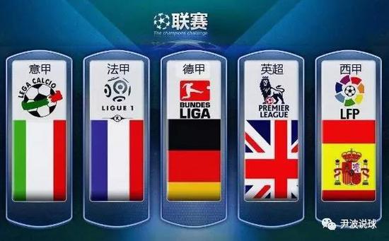 国际媒体纷